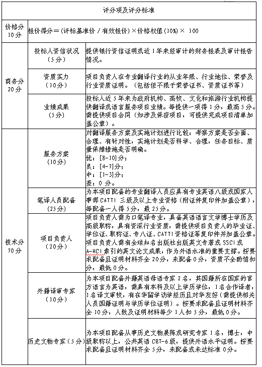 1673406281479237.png image.png