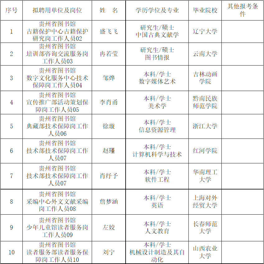 1697166844701082.png 1697166844701082.png