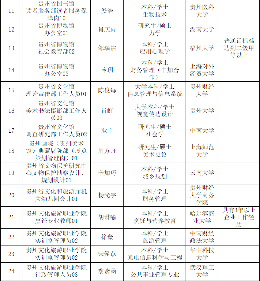 1697166876747939.png 1697166876747939.png