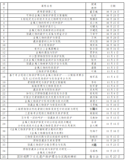 1697784338882624.png image.png